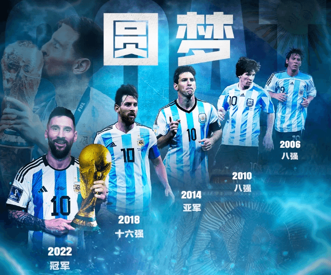 梅西参加2026世界杯